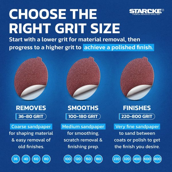 Starcke Sand Paper 6 Inch PSA Sanding Discs 50 Pack 36 Grit Premium-5